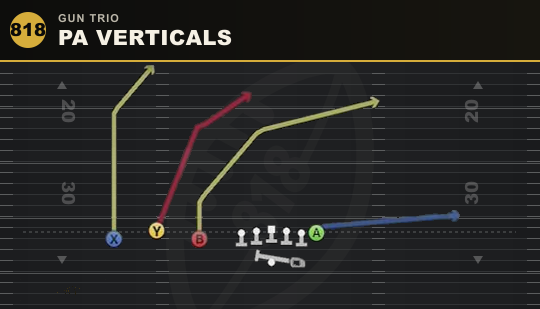 PA VERTICALS from Gun Trio