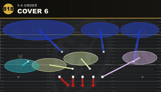 COVER 6 from 3-4 Under