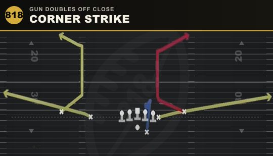CORNER STRIKE from Gun Doubles Off Close