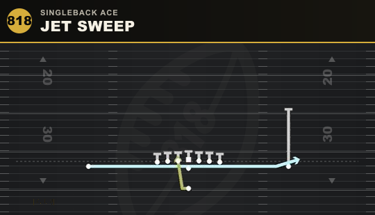 JET SWEEP from Singleback Ace