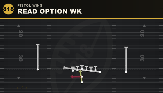 READ OPTION WK from Pistol Wing