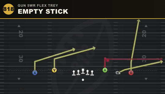 EMPTY STICK from Gun 5WR Flex Trey