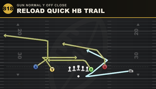 RELOAD QUICK HB TRAIL from Gun Normal Y Off Close