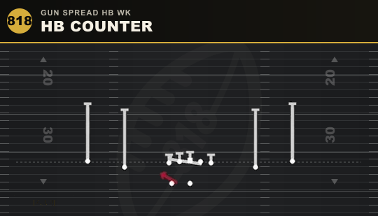 HB COUNTER from Gun Spread HB Wk
