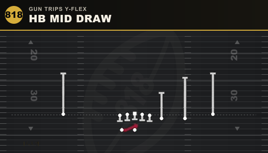 HB MID DRAW from Gun Trips Y-Flex
