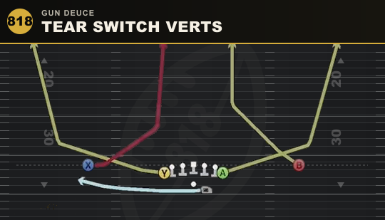 TEAR SWITCH VERTS from Gun Deuce