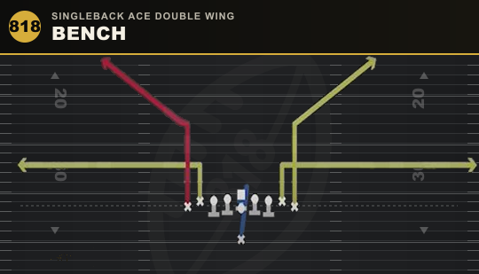 BENCH from Singleback Ace Double Wing