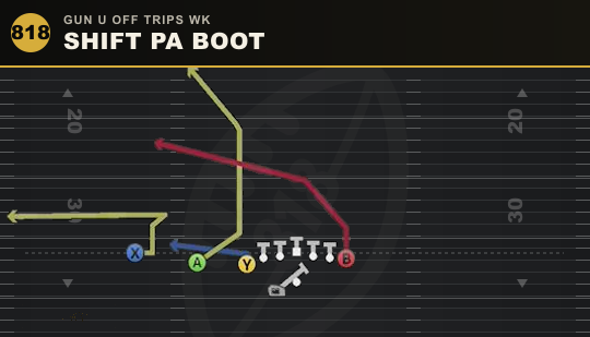 SHIFT PA BOOT from Gun U Off Trips Wk