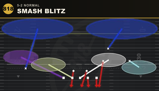 SMASH BLITZ from 5-2 Normal