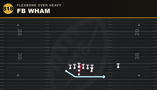 FB WHAM from Flexbone Over Heavy