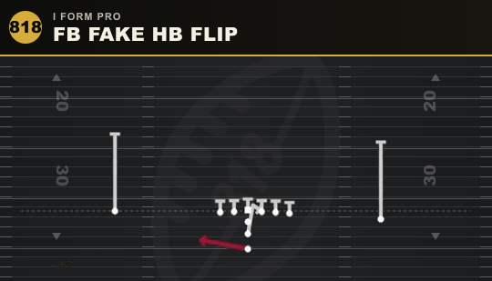 FB FAKE HB FLIP from I Form Pro