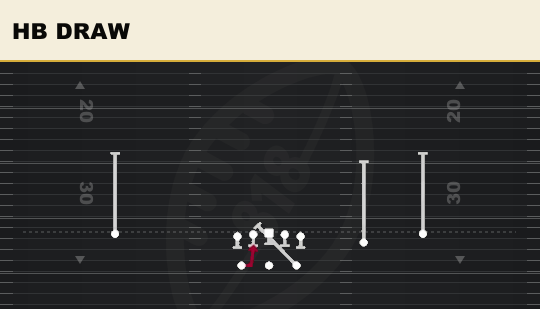 HB DRAW from Split Slot