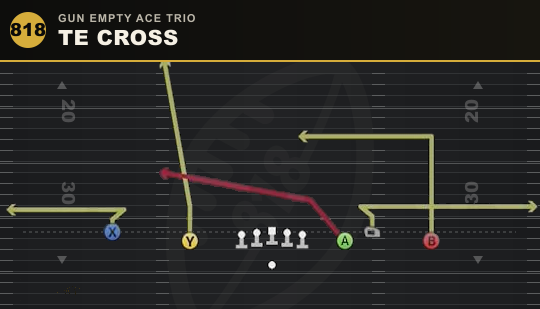 TE CROSS from Gun Empty Ace Trio