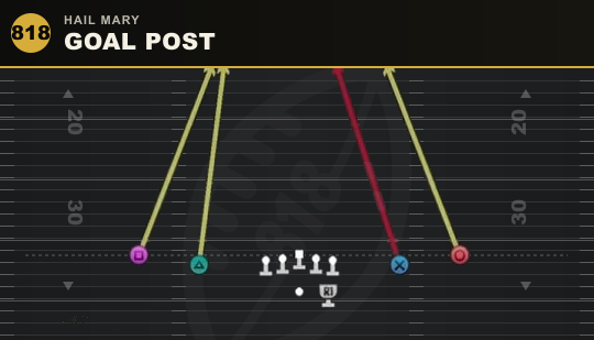 GOAL POST from Hail Mary