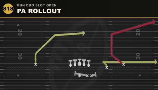 PA ROLLOUT from Gun Duo Slot Open