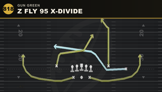 Z FLY 95 X-DIVIDE from Gun Green