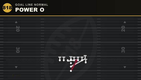 POWER O from Goal Line Normal