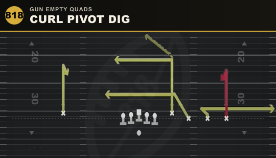 CURL PIVOT DIG from Gun Empty Quads