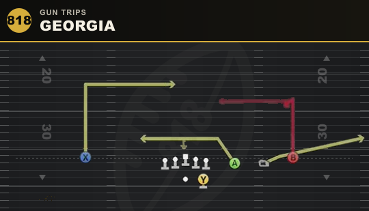 GEORGIA from Gun Trips