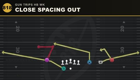 CLOSE SPACING OUT from Gun Trips HB Wk