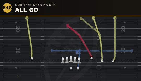 ALL GO from Gun Trey Open HB Str