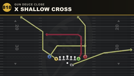X SHALLOW CROSS from Gun Deuce Close