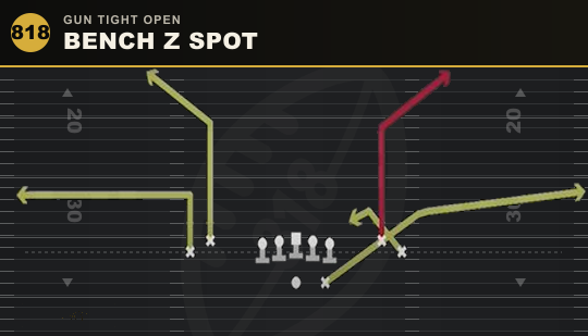 BENCH Z SPOT from Gun Tight Open