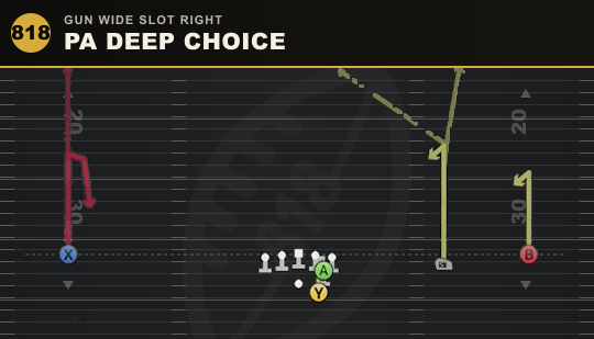 PA DEEP CHOICE from Gun Wide Slot Right