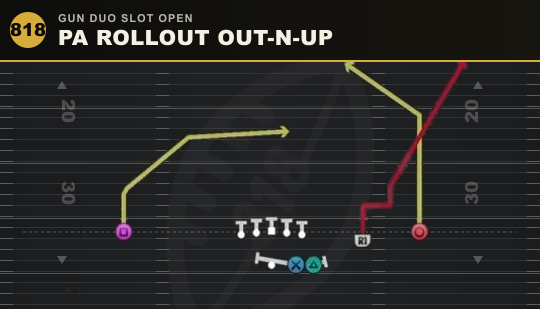 PA ROLLOUT OUT-N-UP from Gun Duo Slot Open
