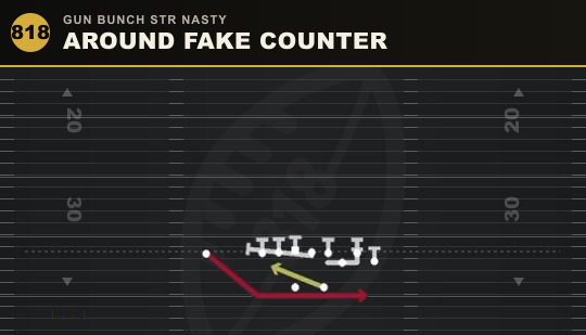 AROUND FAKE COUNTER from Gun Bunch Str Nasty