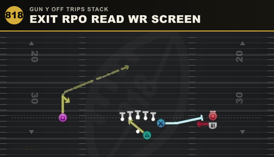 EXIT RPO READ WR SCREEN from Gun Y Off Trips Stack