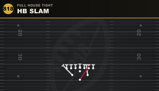HB SLAM from Full House Tight