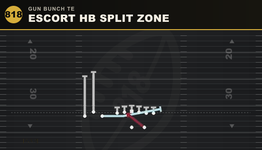 ESCORT HB SPLIT ZONE from Gun Bunch TE