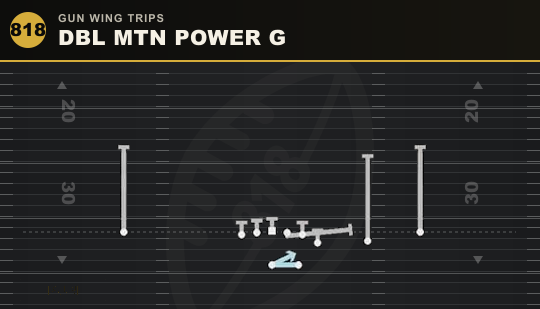 DBL MTN POWER G from Gun Wing Trips