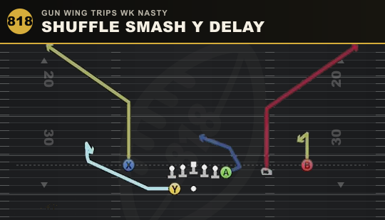 SHUFFLE SMASH Y DELAY from Gun Wing Trips Wk Nasty