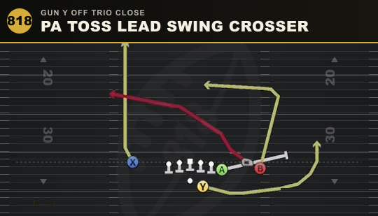 PA TOSS LEAD SWING CROSSER from Gun Y Off Trio Close