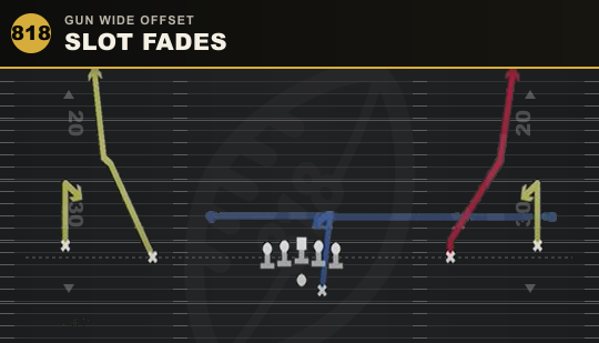 SLOT FADES from Gun Wide Offset