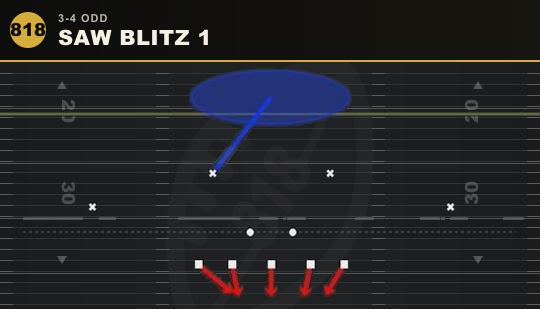 SAW BLITZ 1 from 3-4 Odd