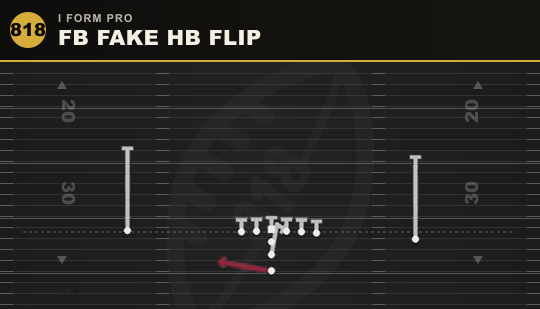 FB FAKE HB FLIP from I Form Pro