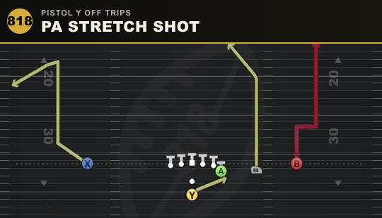 PA STRETCH SHOT from Pistol Y Off Trips