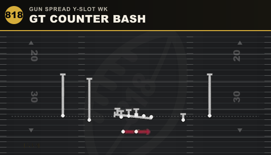GT COUNTER BASH from Gun Spread Y-Slot Wk