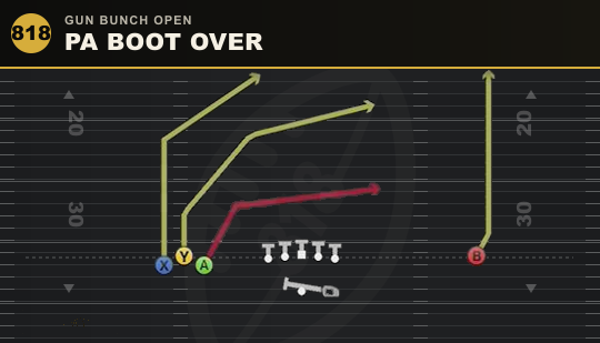 PA BOOT OVER from Gun Bunch Open