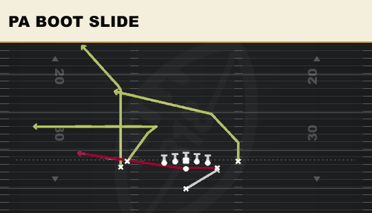 PA BOOT SLIDE from Doubles Y Off Flex