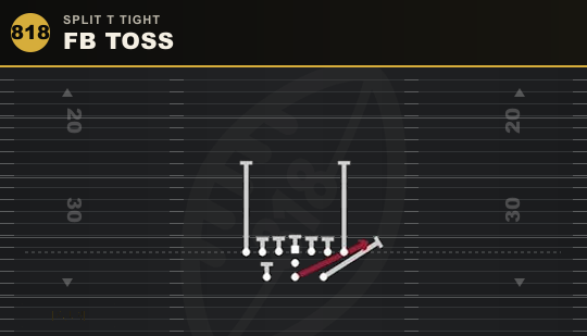 FB TOSS from Split T Tight