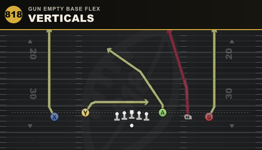 VERTICALS from Gun Empty Base Flex