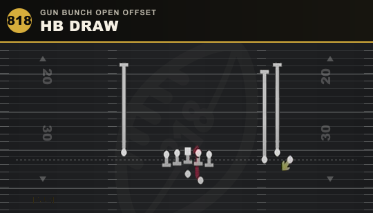 HB DRAW from Gun Bunch Open Offset