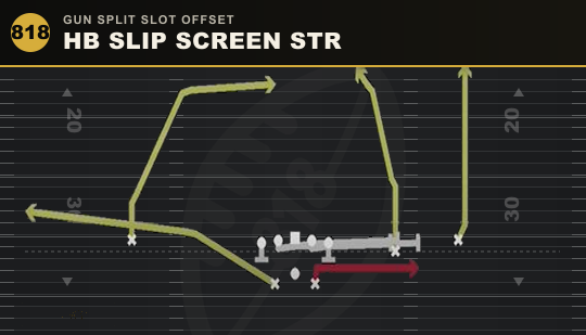 HB SLIP SCREEN STR from Gun Split Slot Offset
