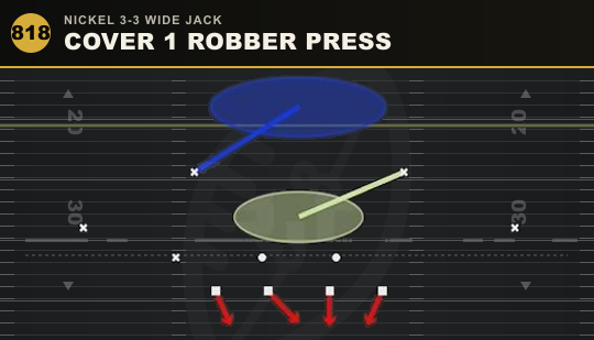 COVER 1 ROBBER PRESS from Nickel 3-3 Wide Jack