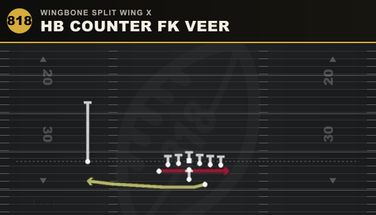 HB COUNTER FK VEER from Wingbone Split Wing X