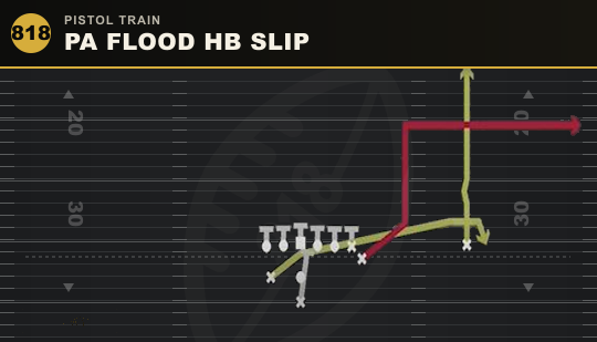 PA FLOOD HB SLIP from Pistol Train